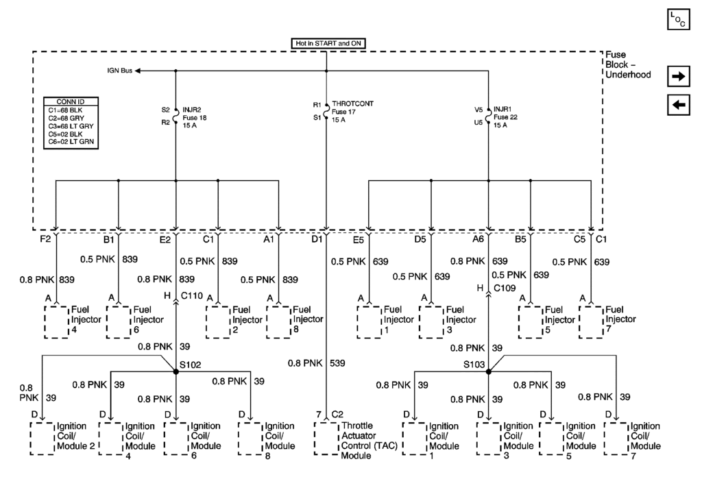 Throttle Control Fuse blowing - CorvetteForum - Chevrolet Corvette